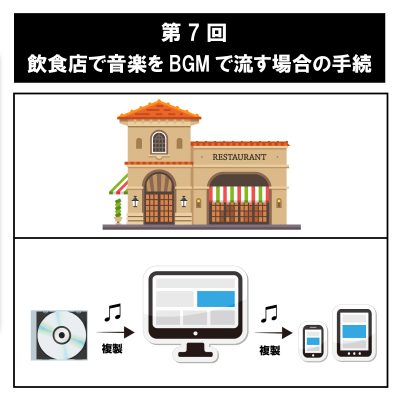 music_law_7_eye